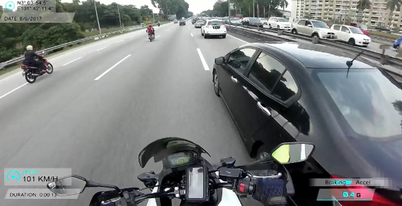 MIROS Naturalistic Riding Database Near-Crash Event Log
