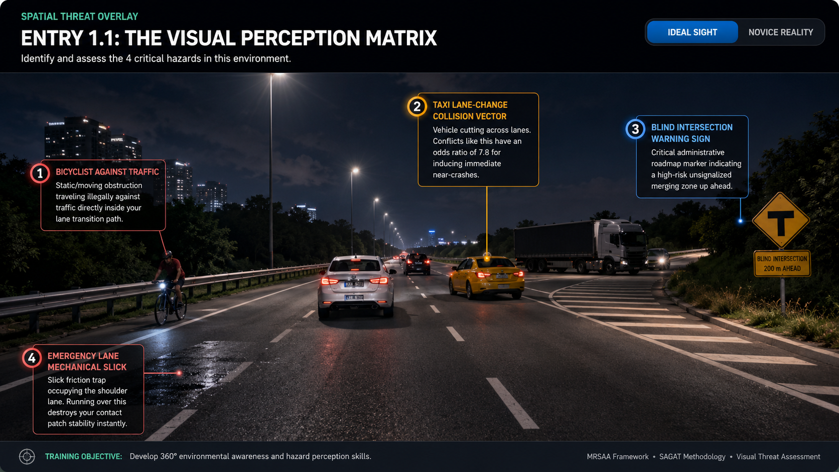 Malaysian Street Road Hazards Night Simulation